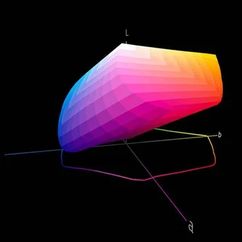 Perfil de color ICC: guía práctica para que tus colores salgan como esperas